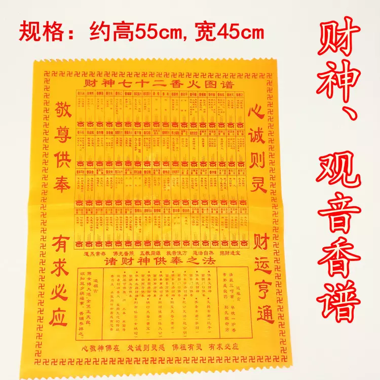 3、二十四香谱图解说财神爷:财神香谱图如何解释？