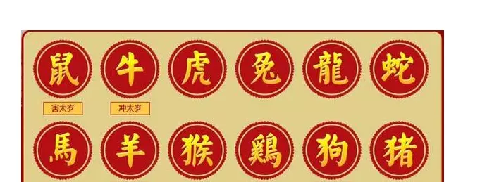 1、12属相运势天天看:属相 星座运势？