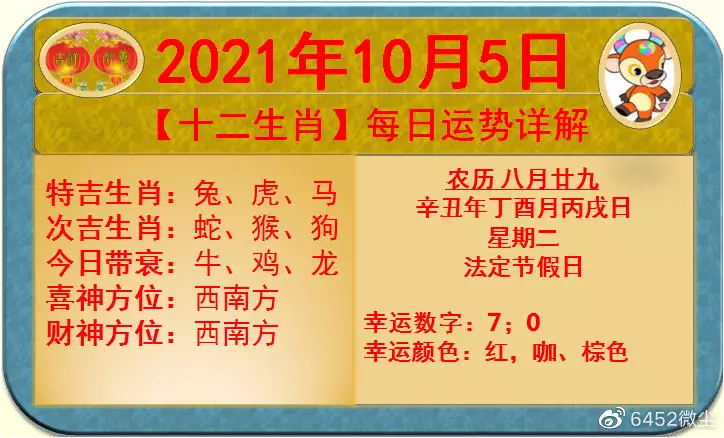 6、属相是按农历还是阳历:生肖属相是按阴历算.还是按阳历算