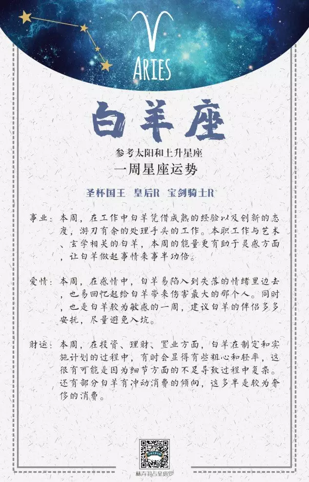 3、蝎座运势星座屋:星座屋的12星座运势