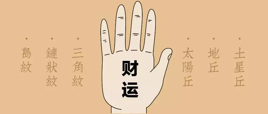 2、运势:水瓶座运势