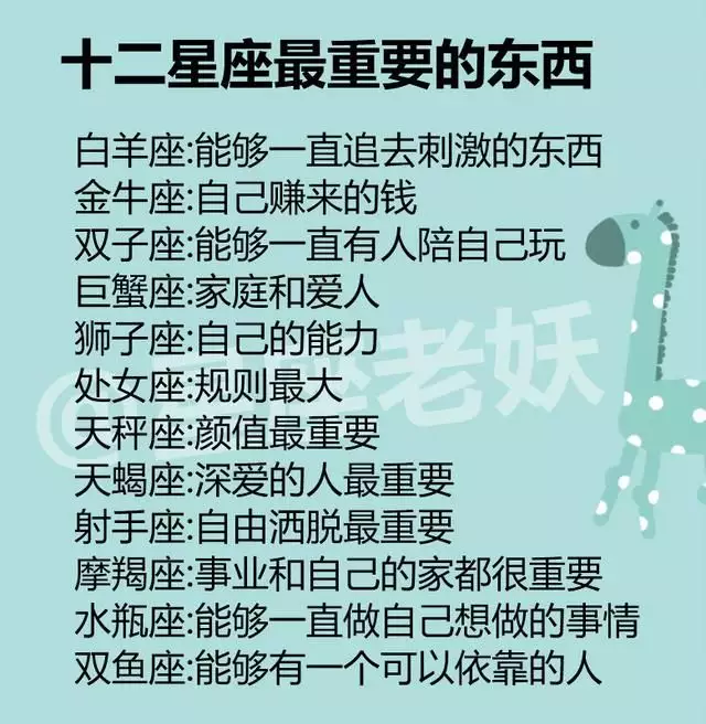 7、巨蟹座真实智商:巨蟹座的智商有多高