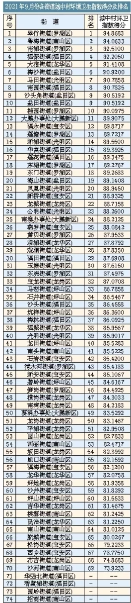 3、年9月份每日打麻将吉位:打麻将坐什么方位能卜？