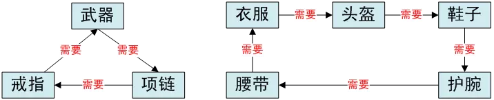 朝的五行属性是什么:中国朝代五行