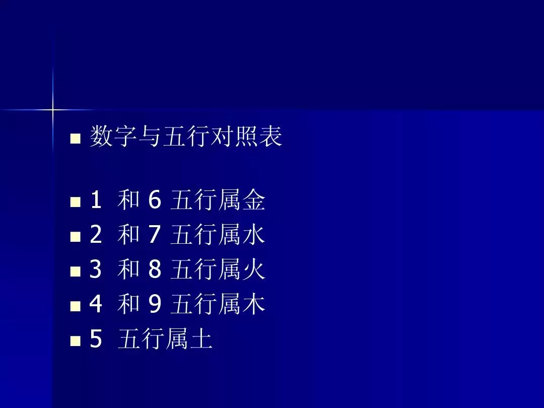 淳的五行属性是什么:淳的五行属什么