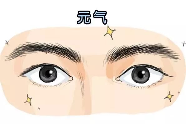 2、戴眼镜会影响运势:戴眼镜的危害