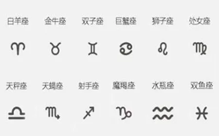 4、如何测试上升星座:怎么测试上升星座?求方法