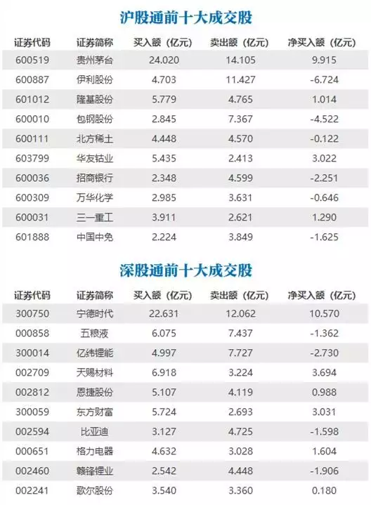022今晚出的特馬，今晚出什麼特馬和生肖"