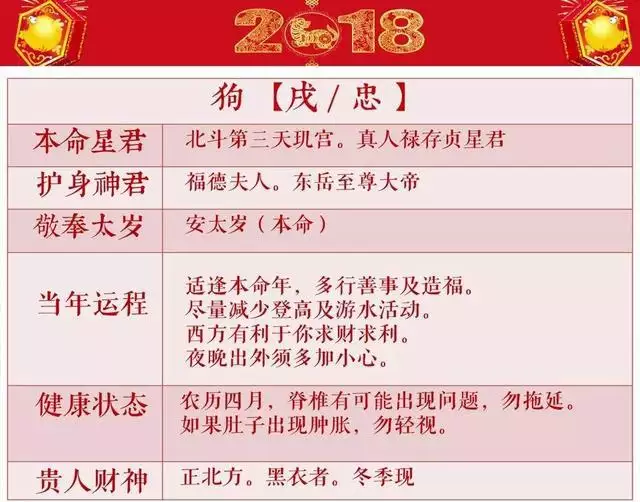 2、年屬豬女婚配禁忌:95年屬豬女婚配表