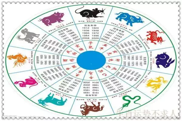 属虎婚配和什么属相合适，1986年属虎人属相婚配