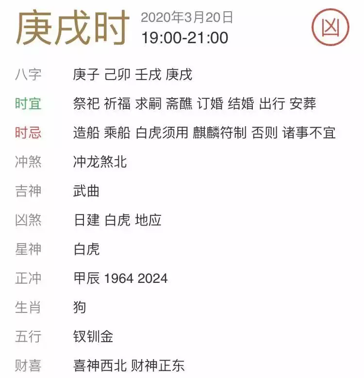 5、春分前出生的属相算哪一个:春分代表什生肖
