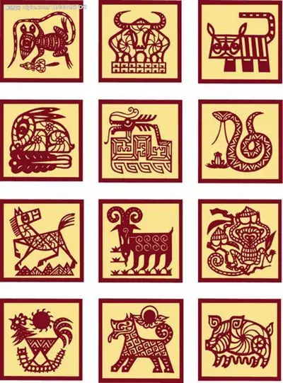 1、12生肖姻緣配對錶:十二生肖婚姻配對呢？