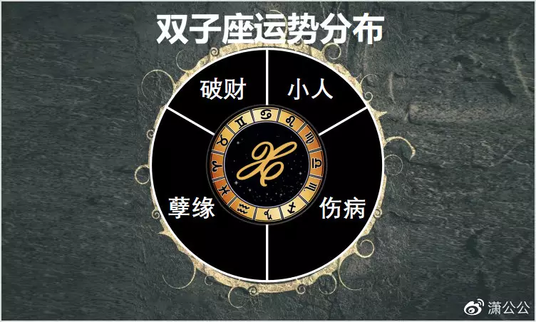 5、星座每周运势查询:下周星座运势的消息下周星座运势查询事业线解析