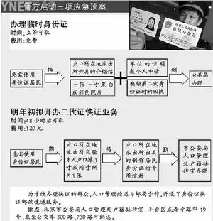 1、怎样用号查询是否结婚:可以查到是否结婚吗？