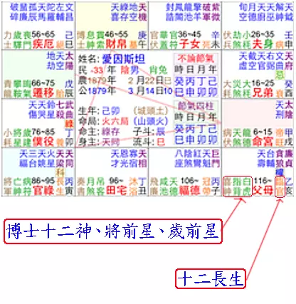 6、男女合婚表為什麼沒有五數:男女九宮婚配表怎麼沒有男一女五？