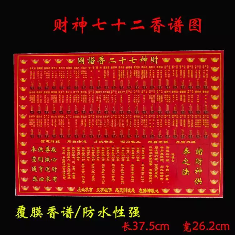 3、二十四香谱什么时候看:上香后烧到何时看香头较准