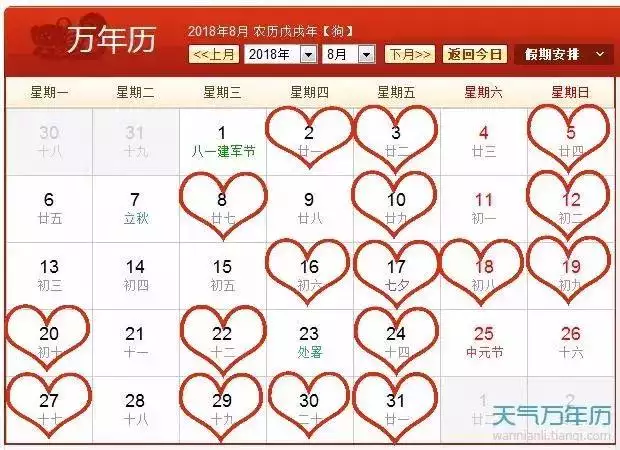 1、看黃道吉日哪個准:日曆上所謂的黃道吉日，準不準的？