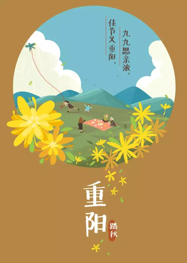 免費八字每日運勢，今日運勢免費測試