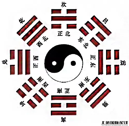阳属于什么五行