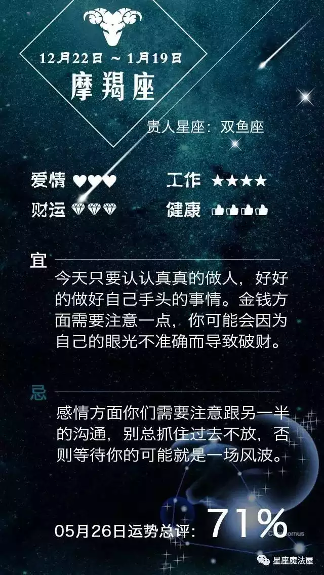 1、双子座5月25运势:双子座五月份的运势？