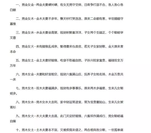 1、屬猴男**婚配表:男屬猴的屬相婚配表 屬猴男生跟什麼屬相的女生戀愛合適