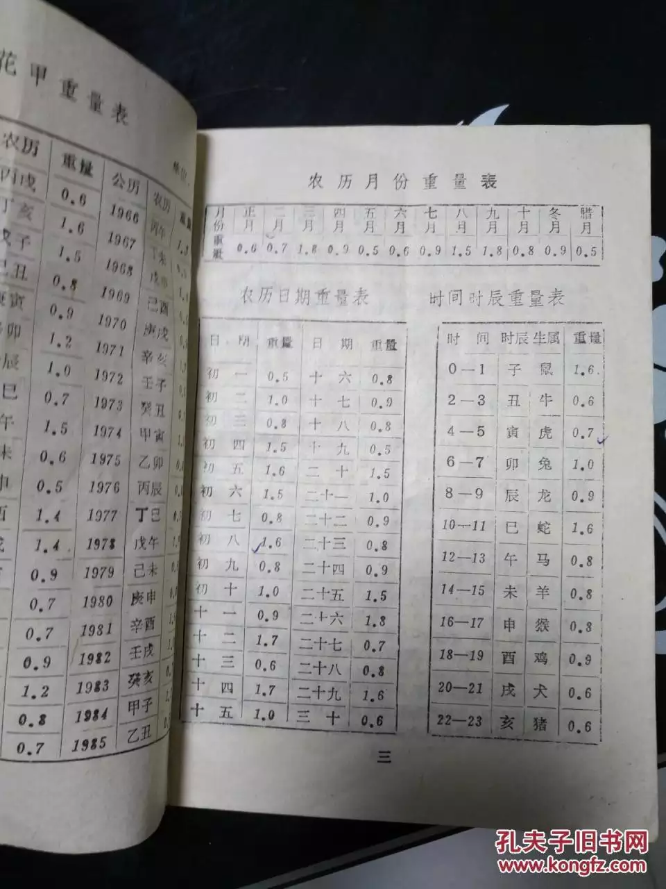 1、命重幾斤幾兩查詢表:幾斤幾兩算命表