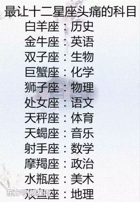 2、天秤座和什么星座最配:天秤座和什么星座最配