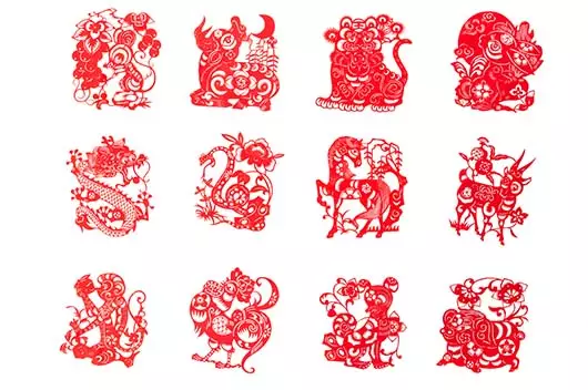 2、一胎与二胎相冲的属相:爸爸属羊妈妈属狗哥哥属鸡，二胎属虎好还是属兔好？