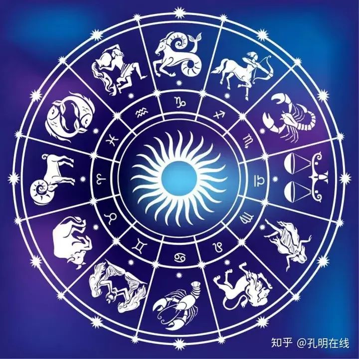 1、如何算月亮星座:如何计算月亮星座