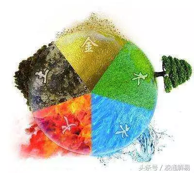 屬相這東西到底準不準，生肖真的有那麼准嗎