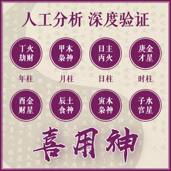 周易生辰八字起名：按生辰八字起名-兰亭周易起名
