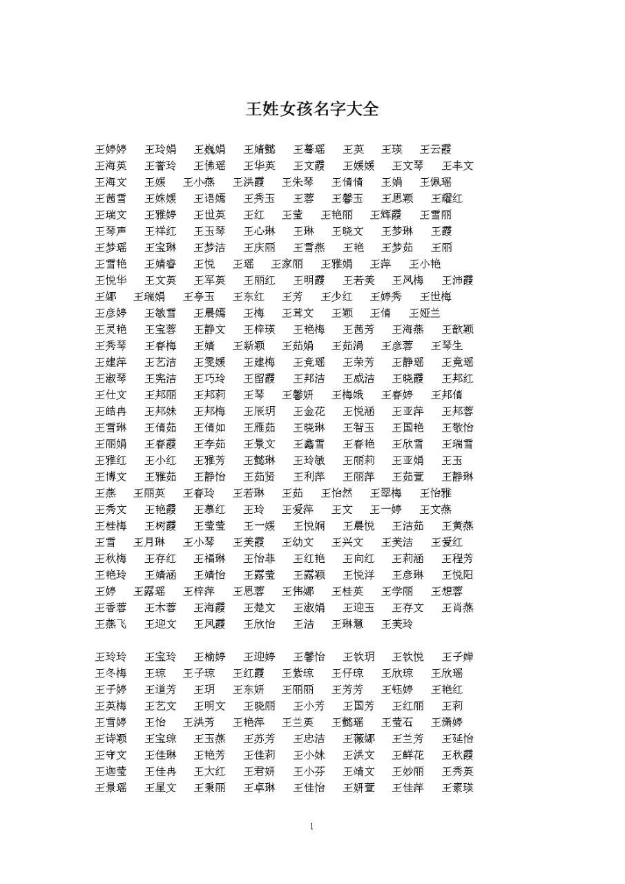 3、高分求女孩起名字，姓王，名字要帶火字旁的字，名字打分要95分以上，