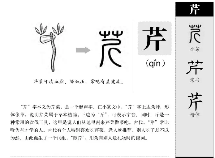 1、美字五行属什么:美字五行属什么