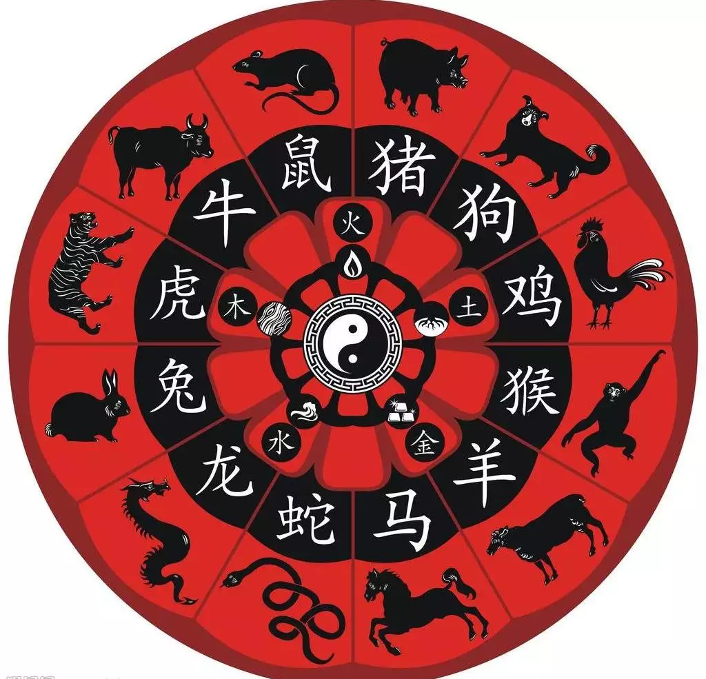 991年的更佳婚配，1991年男婚姻什麼時候成"