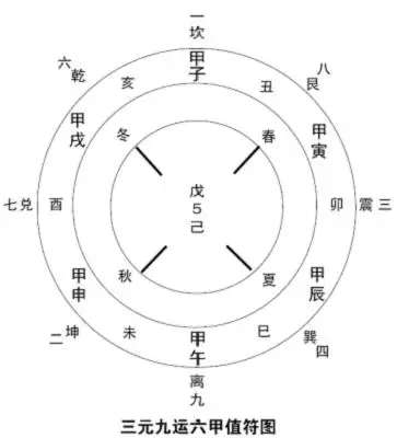 深圳在五行中属什么：大字在五行中属什么