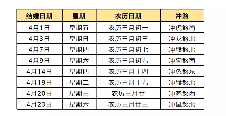 3、年9月24日適合結婚嗎:年9月份有哪些結婚的好日子？