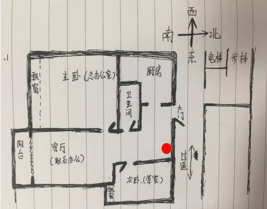 2、财神摆放位置和方向:财神爷的摆放位置和方向