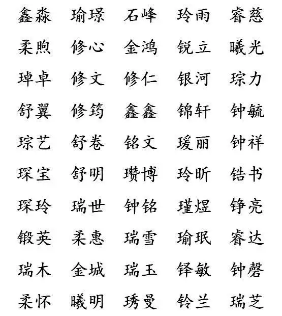 3、取名字大全男孩生辰八字起名:免费根据生辰八字起名字大全女孩