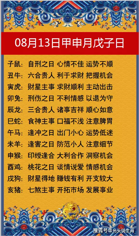 2、运势及财运老黄历:老黄历算命 农历生辰八字运势