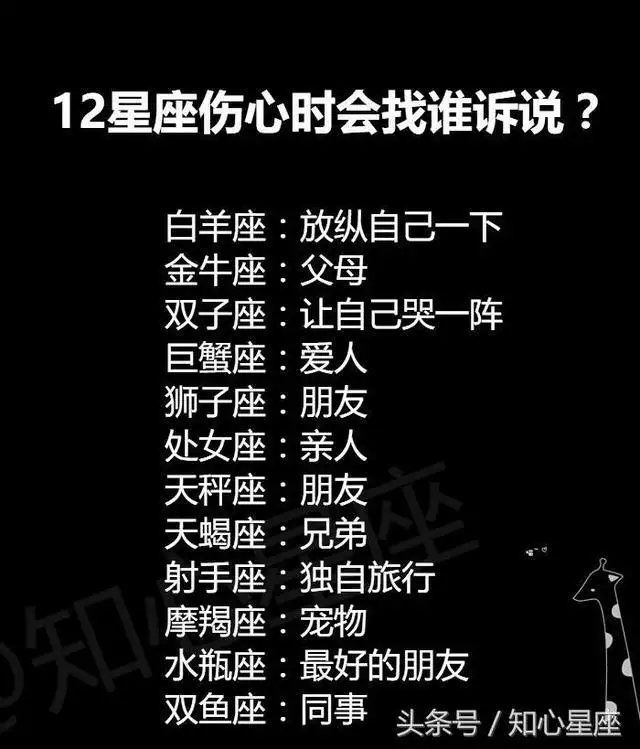 1、双子座的四个缘星座:十二星座最是缘恋人组合的星座是谁？