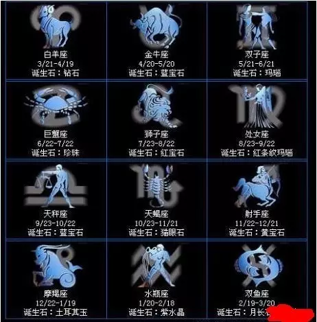 2、星座月份表阳历:十二星座准确月份表是什么