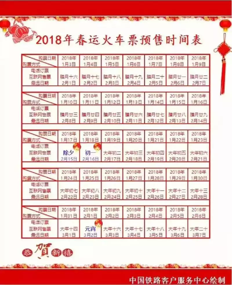 4、出生年份月份日期属相相同:这个出生日期应该是什么属相？