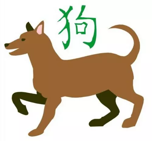 1、年男狗和什么属相相冲:82年属狗和年属鸡相克吗
