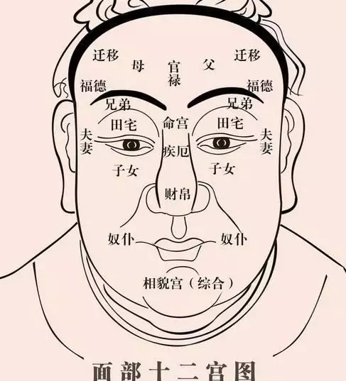 2、夫妻相刑最严重后果:夫妻相冲相刑相破不能在一起吗