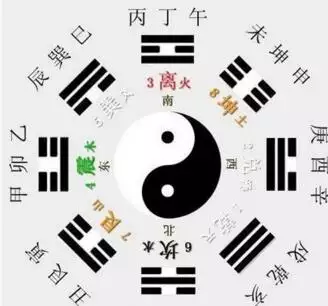 3、父子相克的命理特征:八字克父是什么意思?