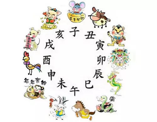 4、孩子属相与父母相冲要紧吗:父母属相与孩子属相会不会相冲？