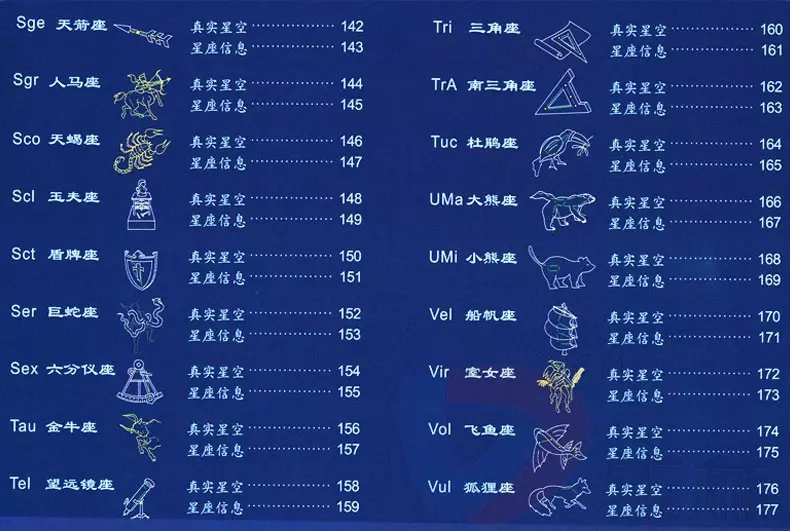 2、星座月份表查询图片:星座月份表农历