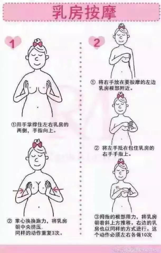 2、捏胸的正確手法圖解:最簡單的幾個手法