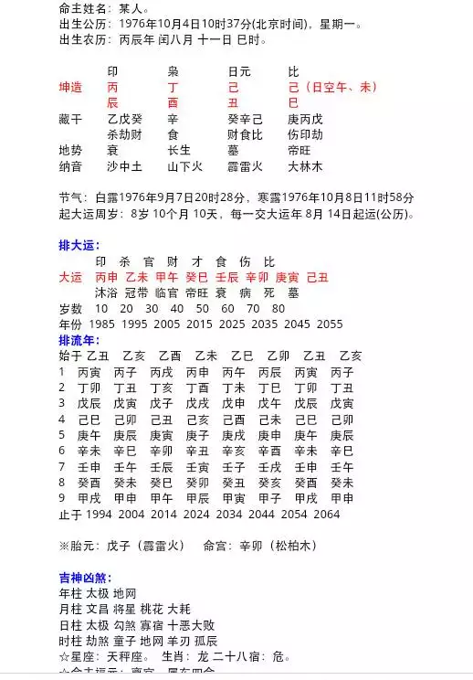 3、年出生今年运势:属龙人一生的运势