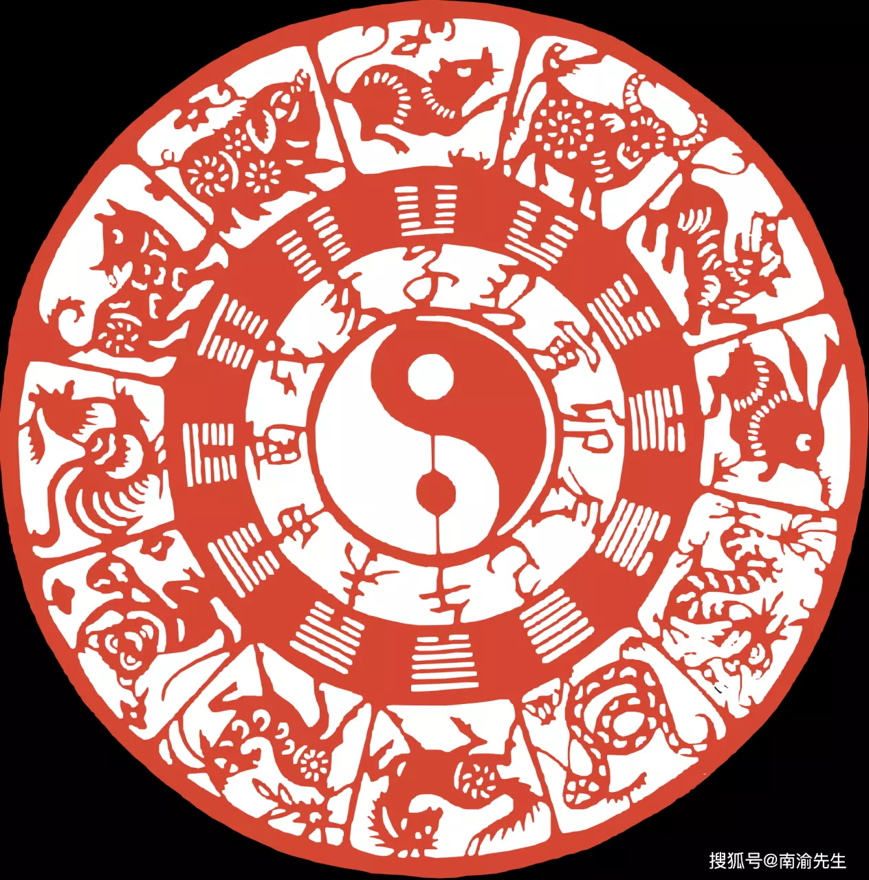1、属龙人运势:属龙的运程以及属龙人年每月运势怎么样？